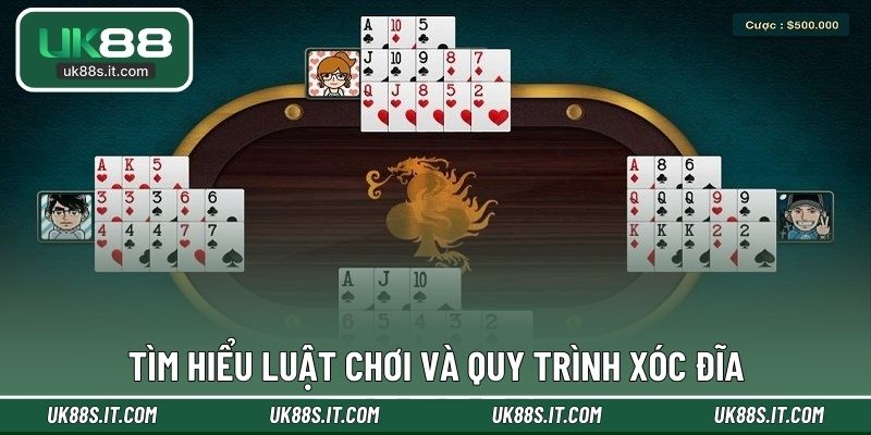 Nhận định thông tin tổng quan về bài mậu binh