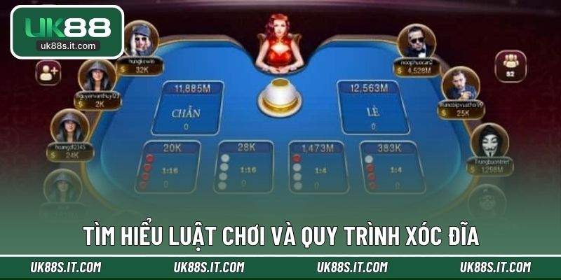 Tìm hiểu luật chơi và quy trình xóc đĩa